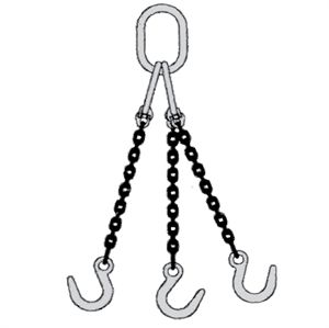 Picture of Triple Leg Alloy Chain Slings